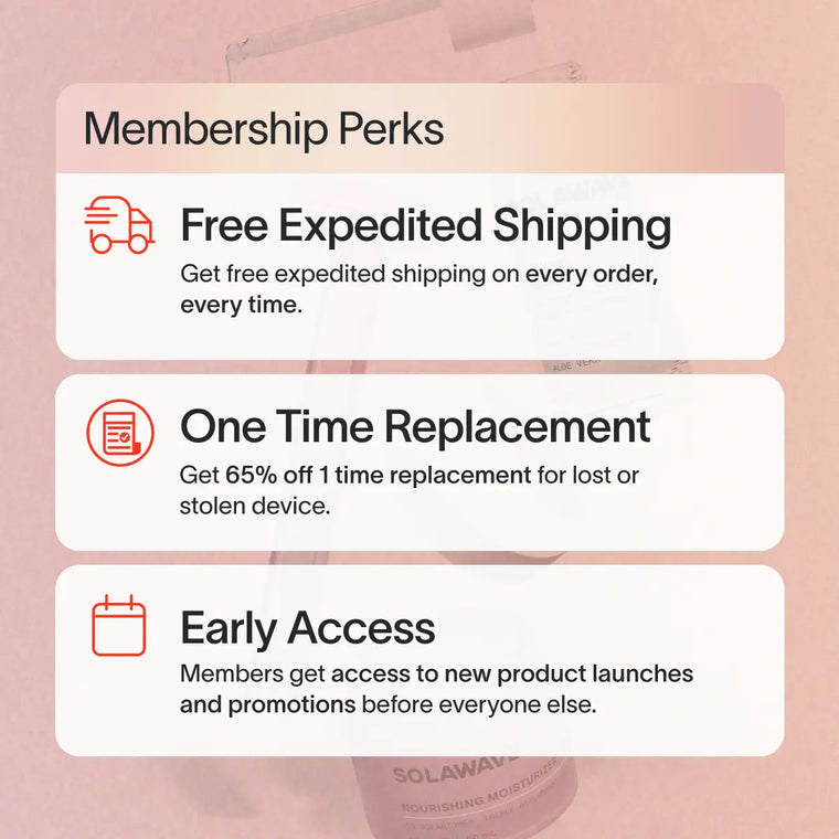 The Inveterate Solawave Membership offers perks: Free Expedited Shipping (truck icon), 65% off One-Time Replacement (recycling icon), and Early Access to New Products (calendar icon). Enjoy the freedom to cancel anytime.