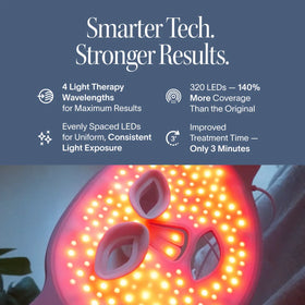 The Solawave Wrinkle Retreat Pro LED Face Mask features 320 LEDs with red, infrared, deep red, and amber light wavelengths for improved coverage, even spacing, and delivers an anti-aging treatment in just 3 minutes.